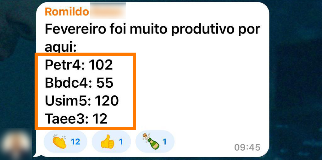 R$ 4.936,05